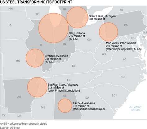 cal steel & sheet metal inc|steel mills in California map.